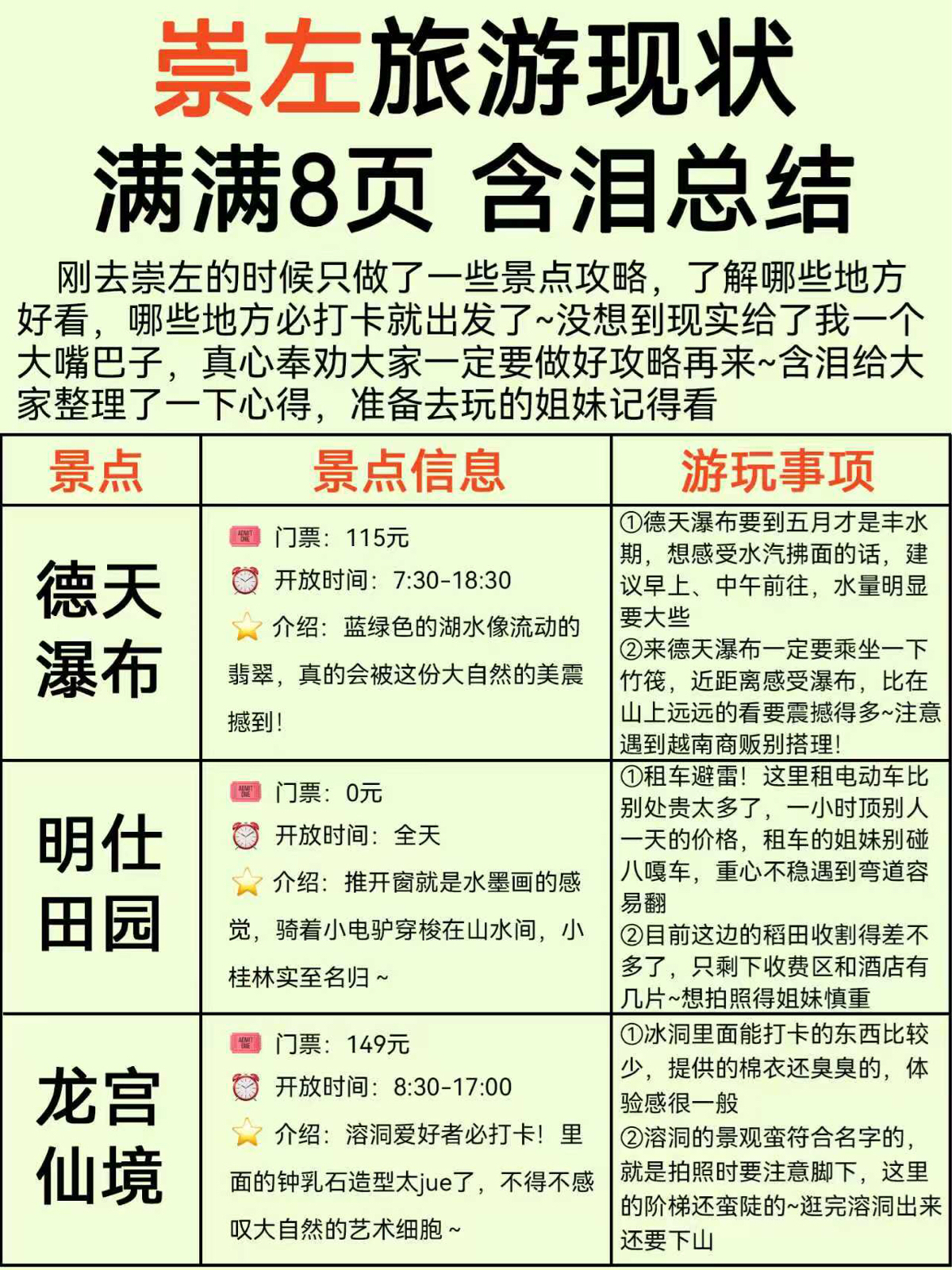 大新德天瀑布观月台实拍图