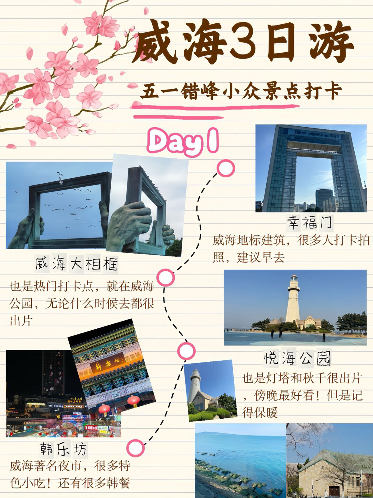 威海站实拍图