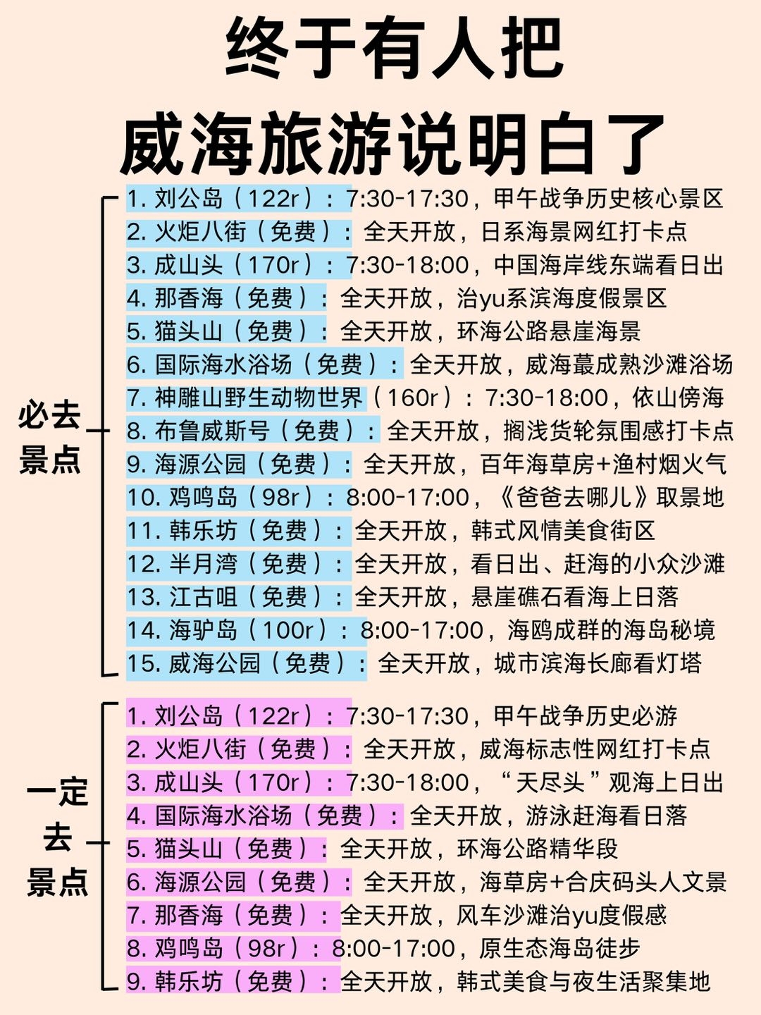 威海火炬八街实拍图