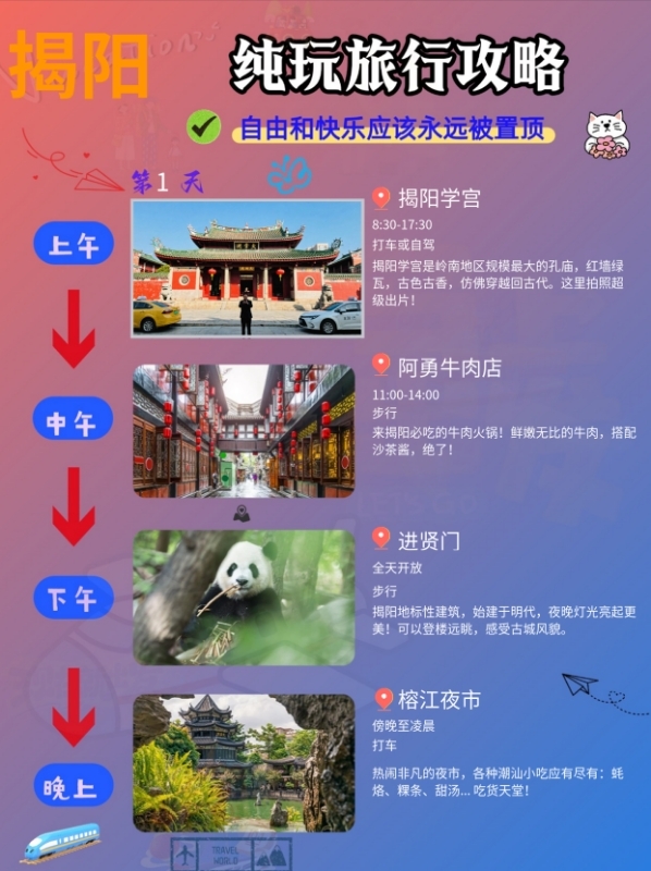 揭阳科技馆实拍图