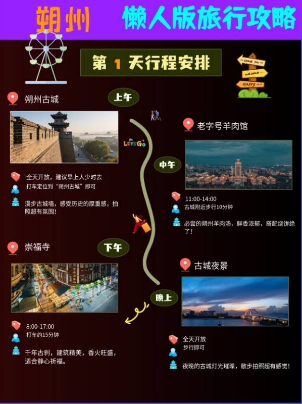 朔州古城实拍图