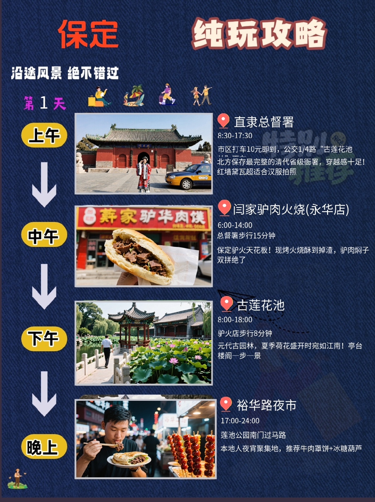 保定军校纪念馆实拍图2