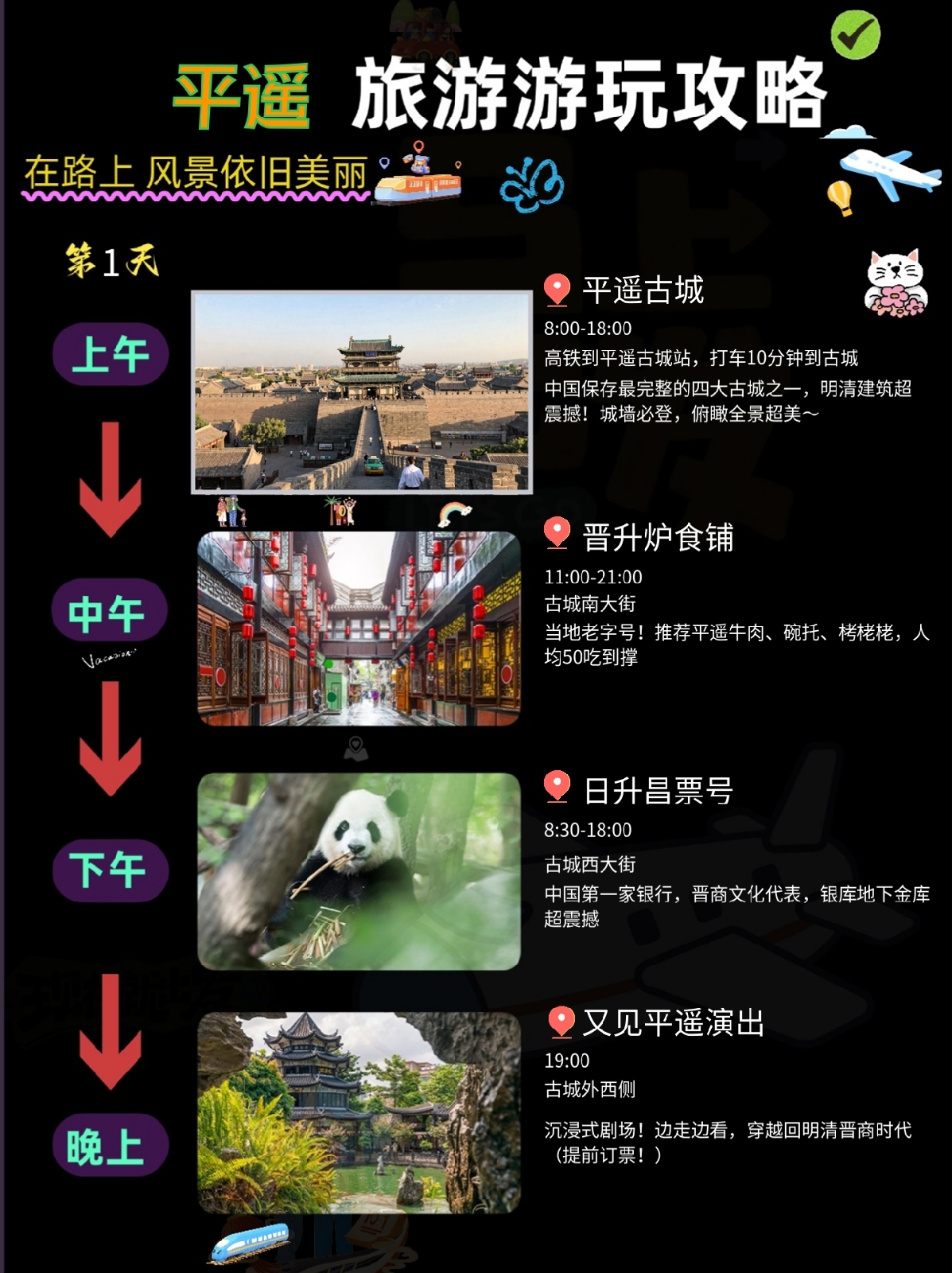 平遥镇国寺实拍图2