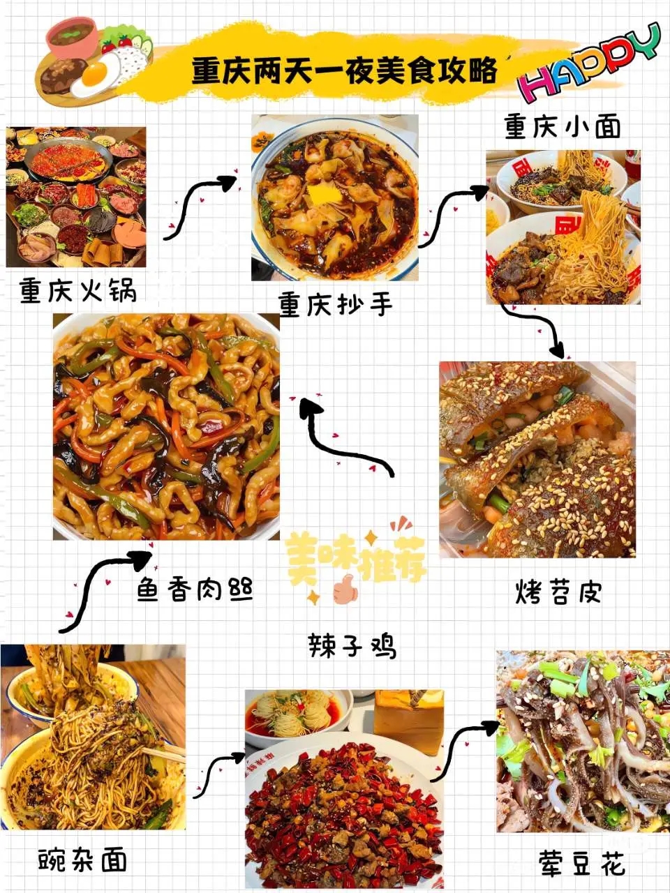 重庆北站实拍图