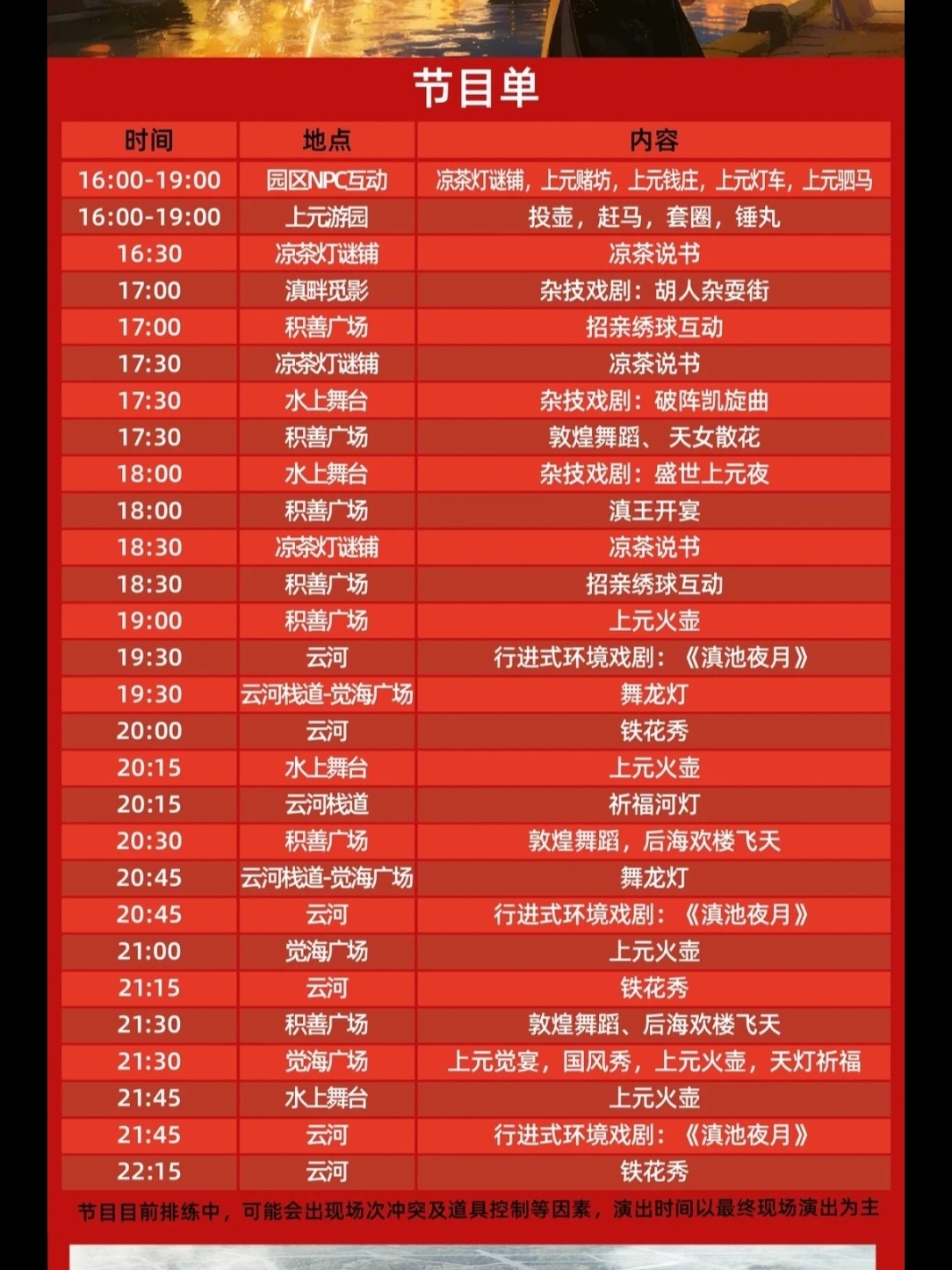 昆明融创滇池后海实拍图8