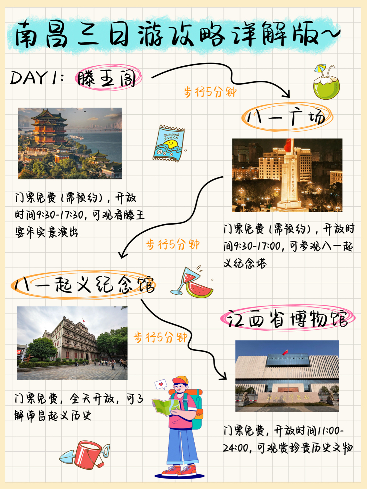 南昌滕王阁实拍图