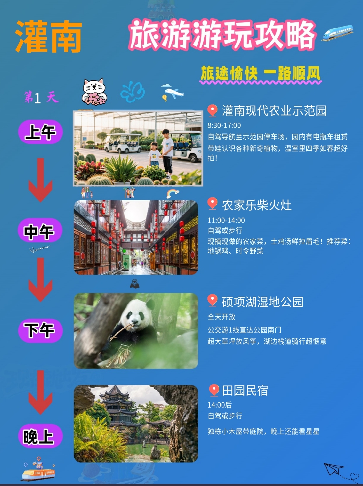 灌南现代农业示范园实拍图