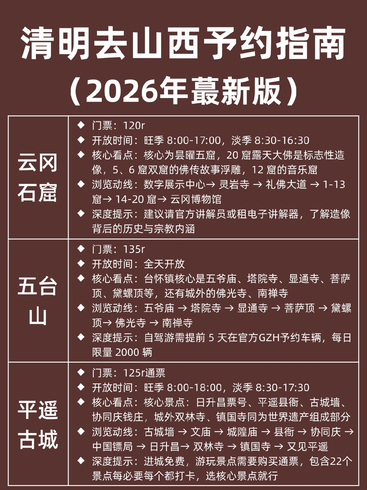 平遥古城实拍图2