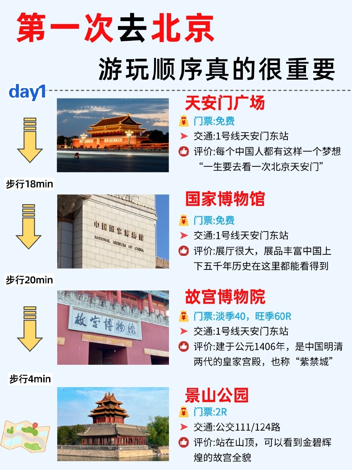 北京八达岭长城实拍图