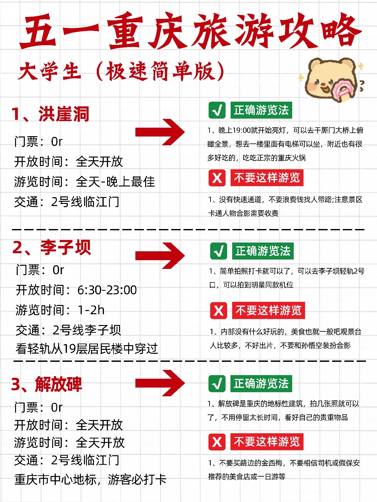 重庆洪崖洞民俗风貌区实拍图