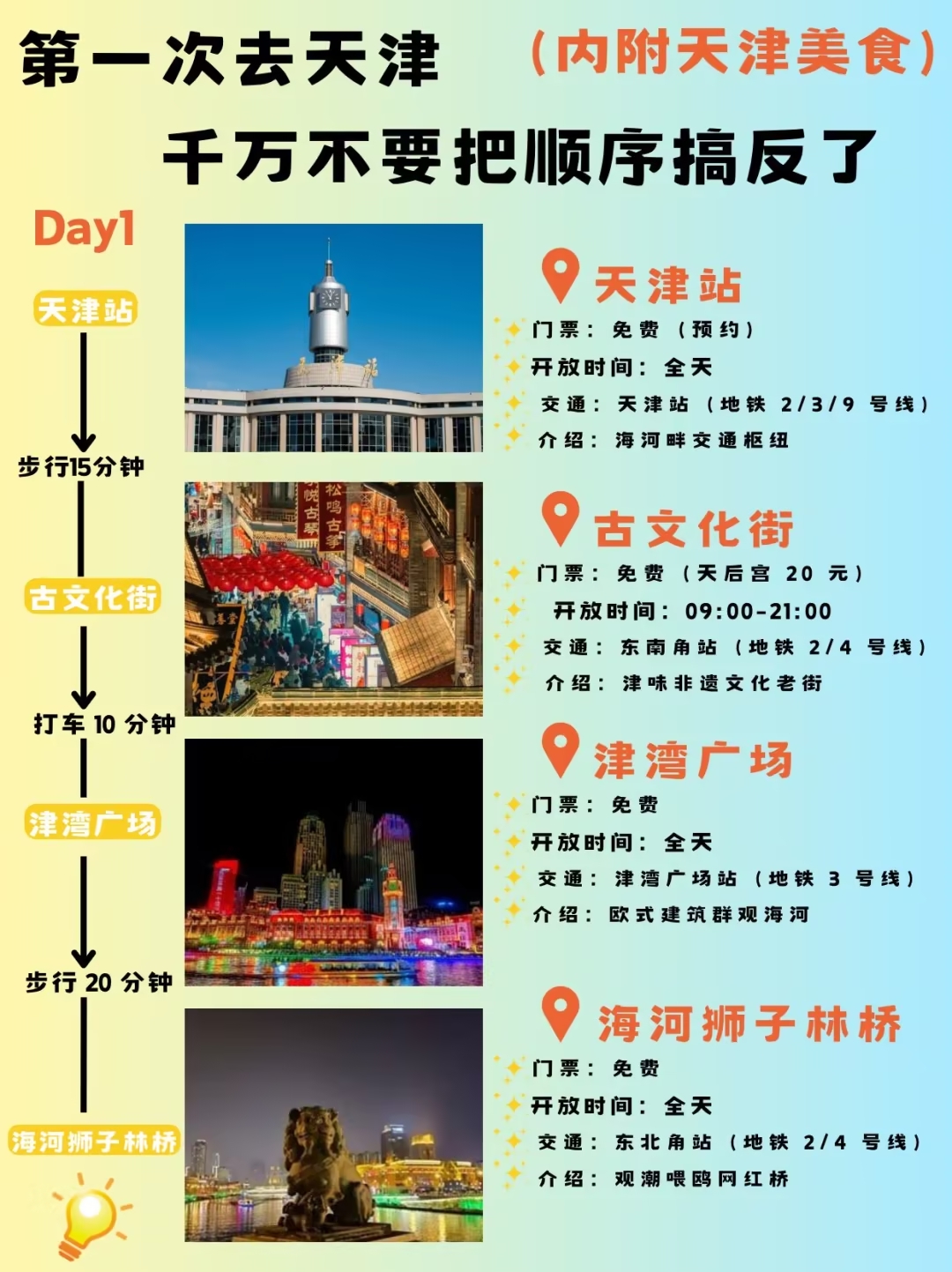 天津古文化街实拍图