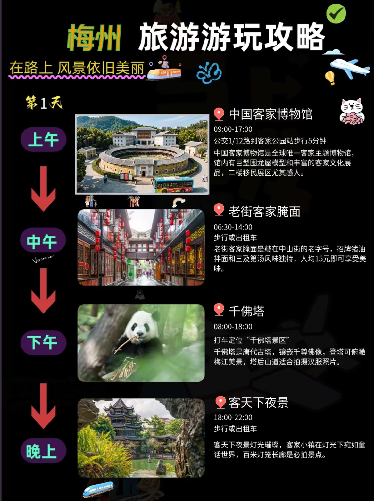 梅州中国客家博物馆实拍图