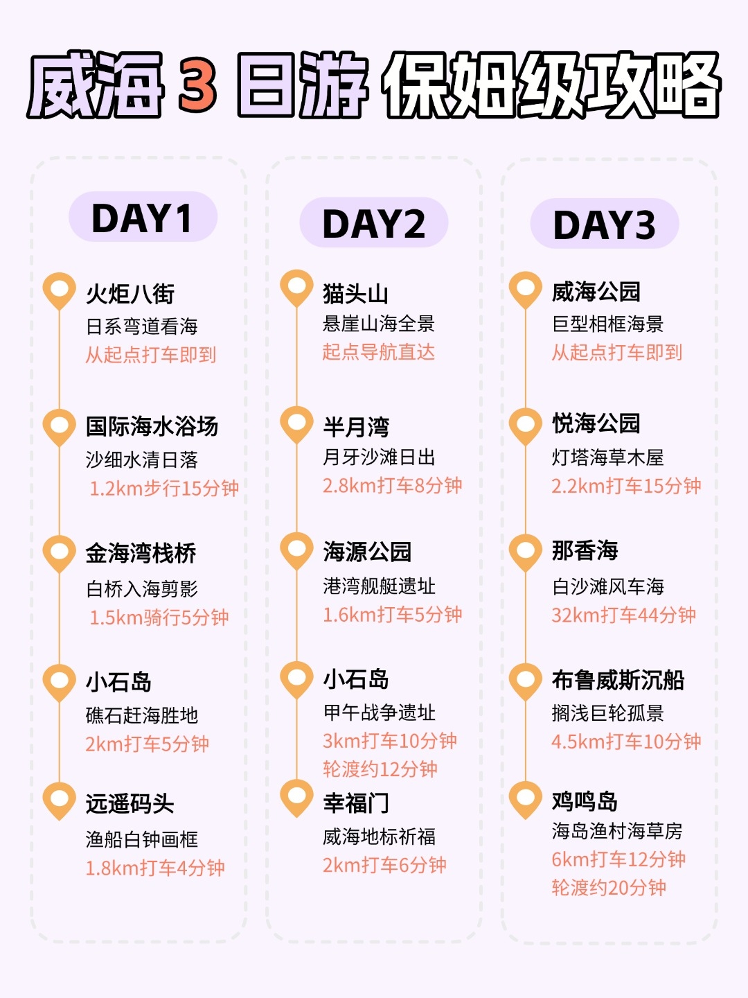 威海火炬八街实拍图