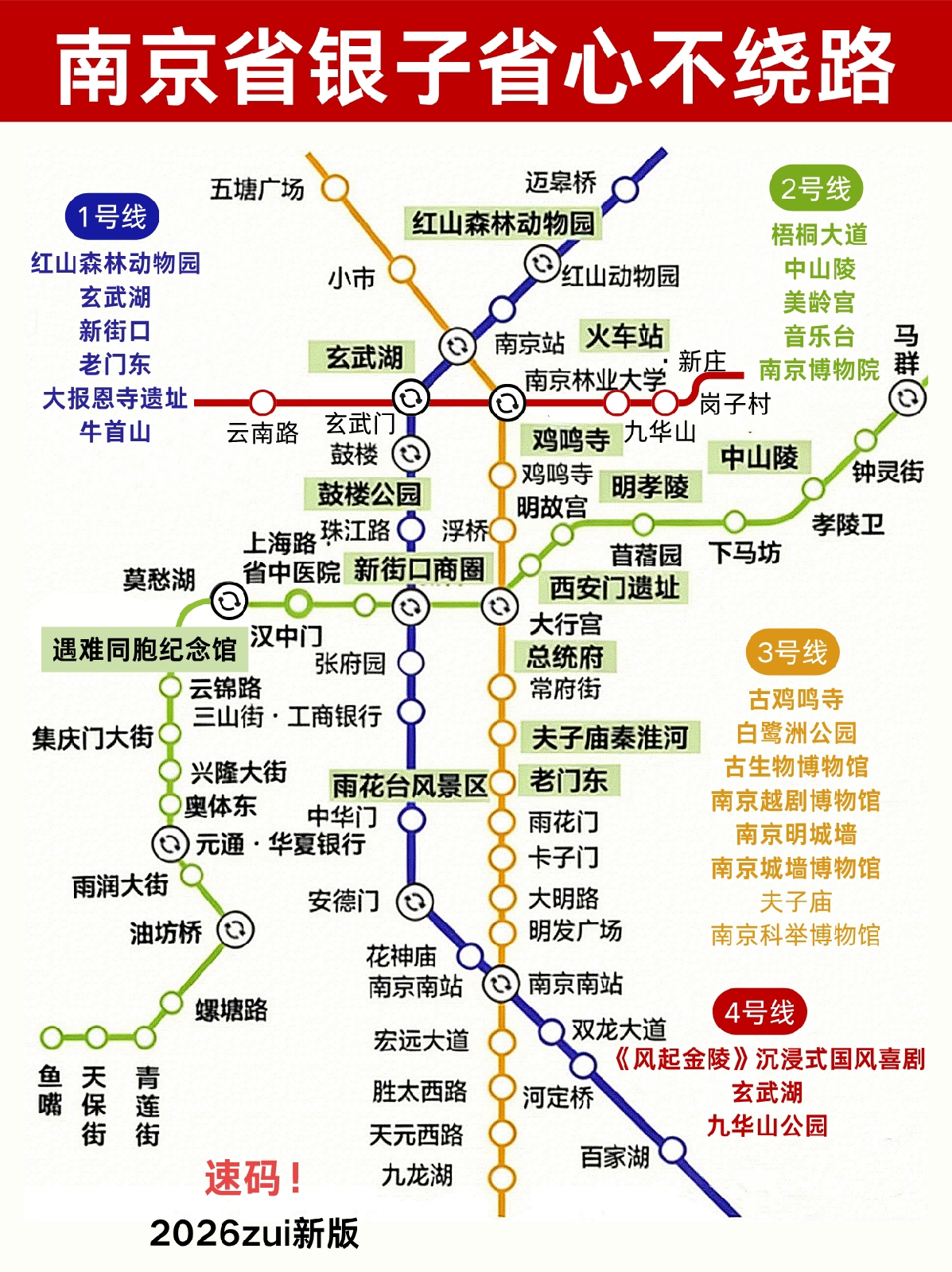 南京红山动物园实拍图