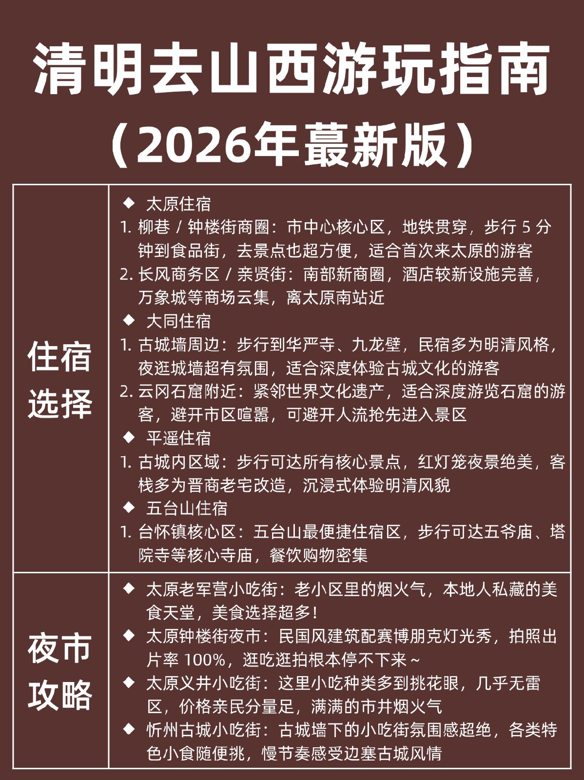 平遥古城实拍图6