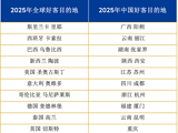 比耶罗伯尔耶旅游景点攻略图片