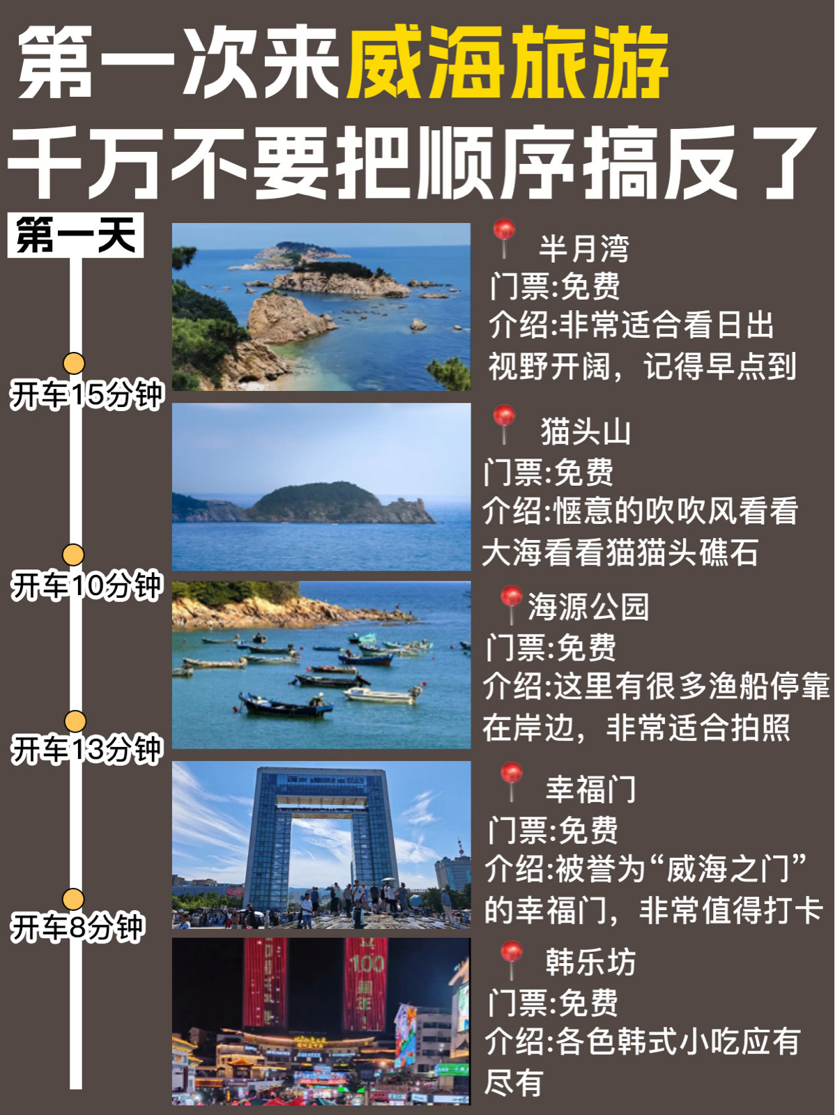 威海威高广场实拍图