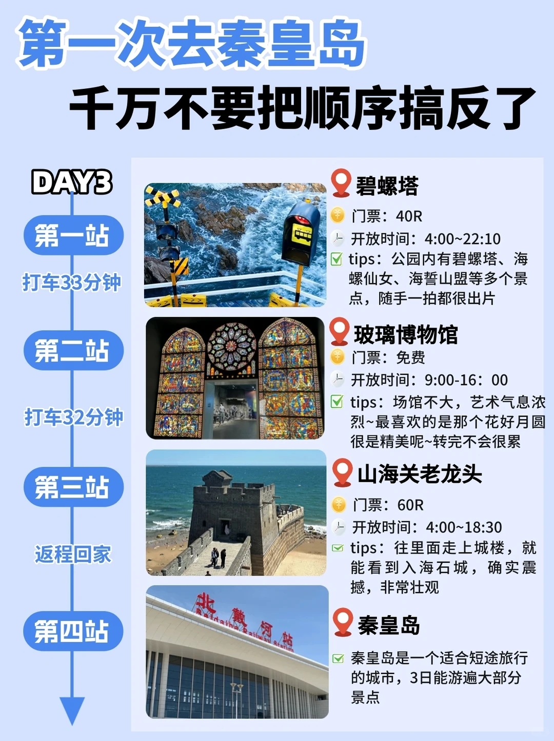 秦皇岛实拍图