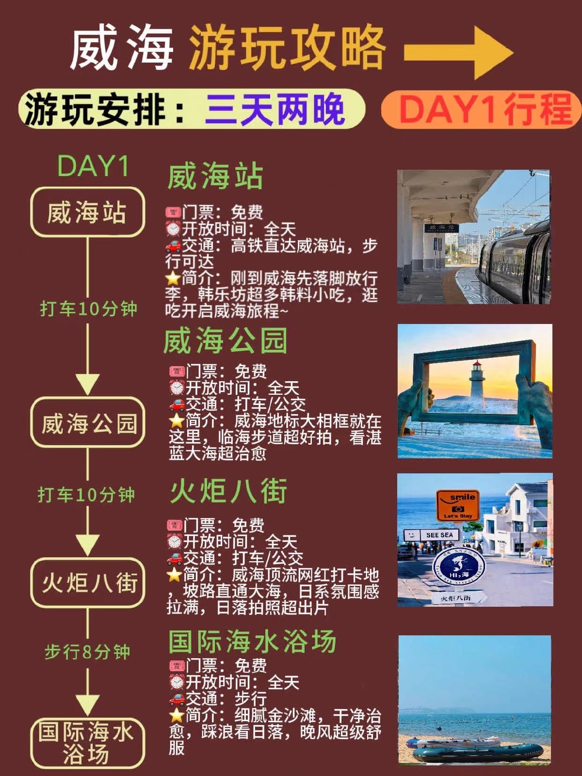威海实拍图