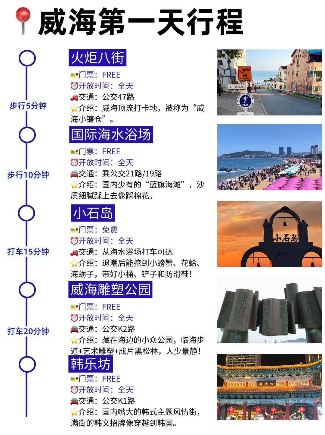 威海火炬八街实拍图