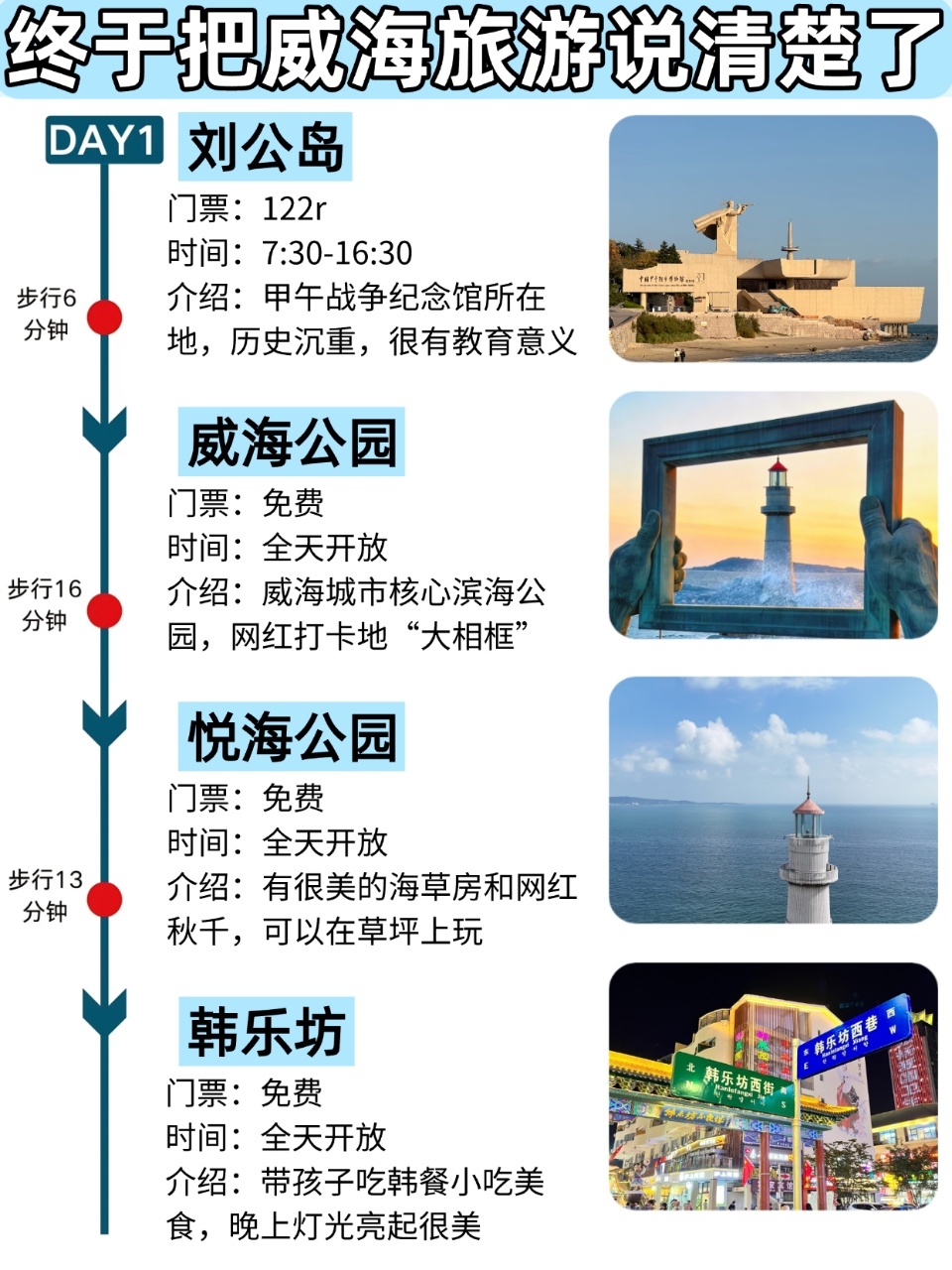 威海刘公岛实拍图