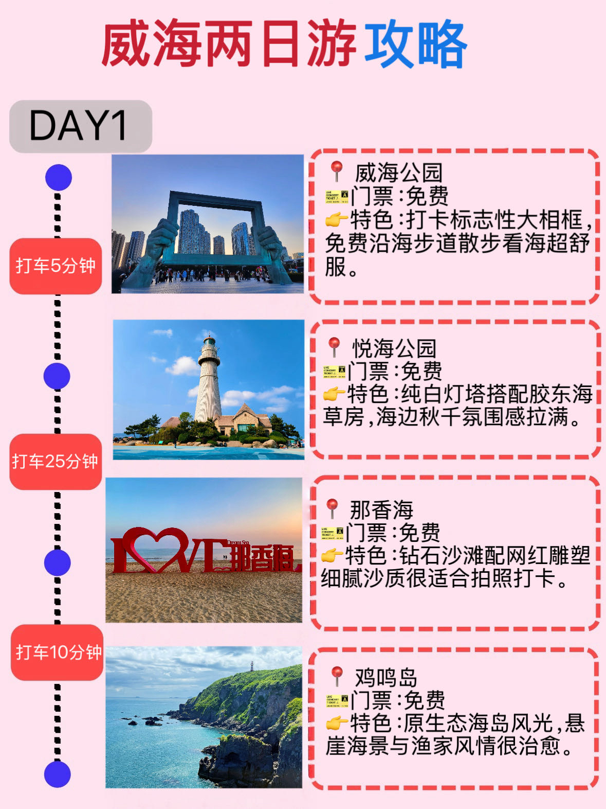 威海幸福门实拍图