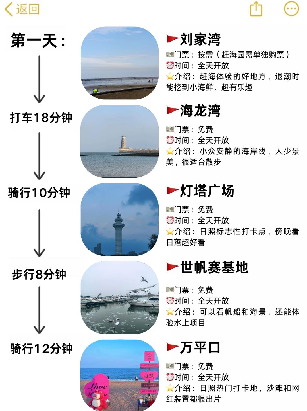日照灯塔广场景区实拍图