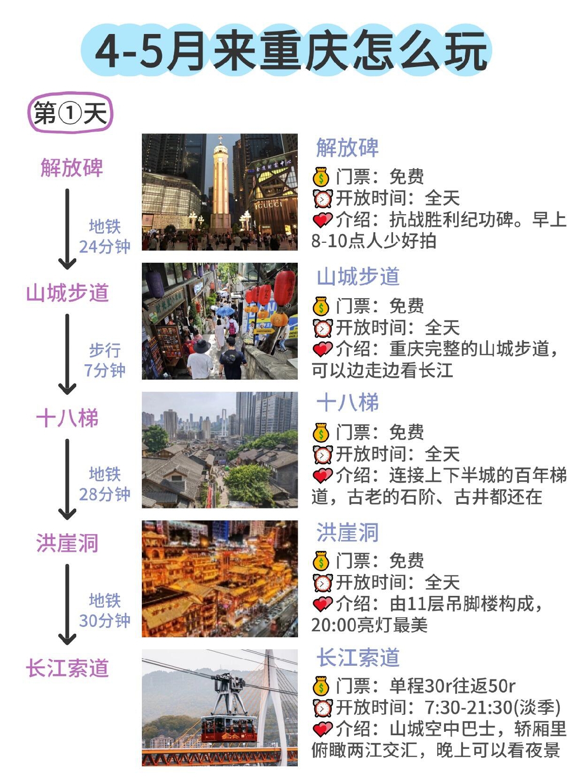 重庆江北国际机场实拍图