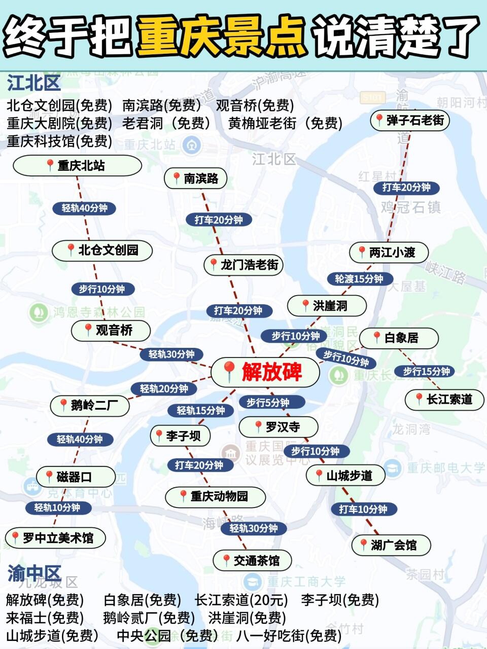 重庆江北国际机场实拍图