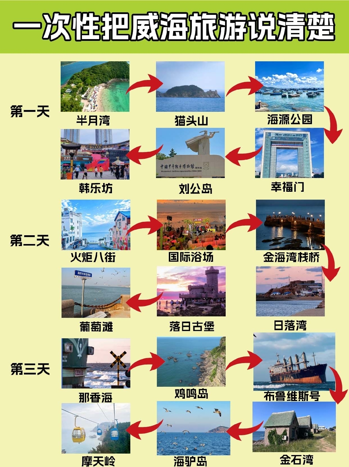 威海实拍图