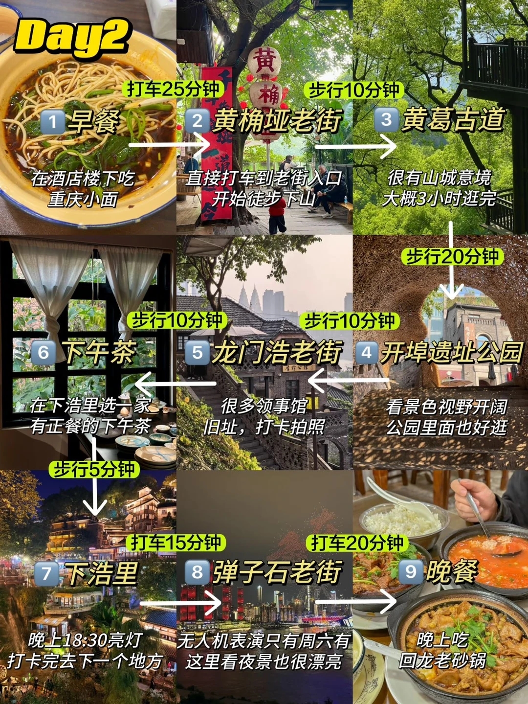 重庆洪崖洞实拍图