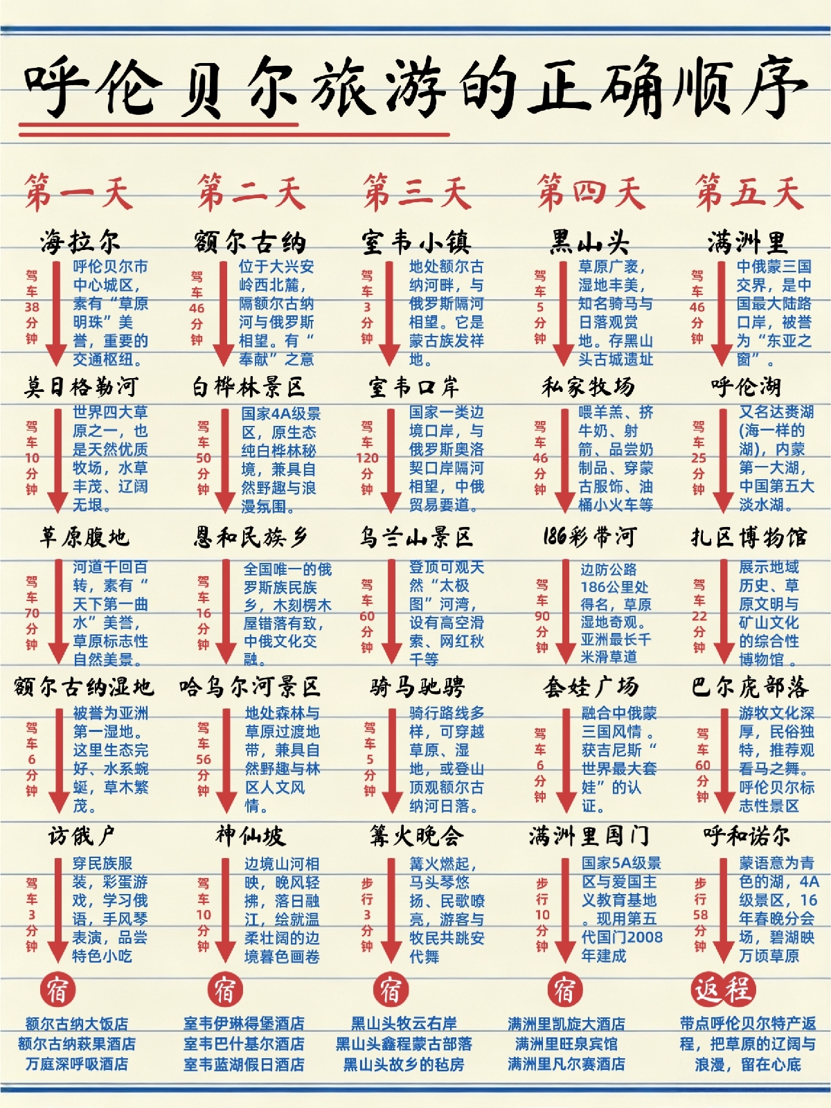 呼伦贝尔实拍图