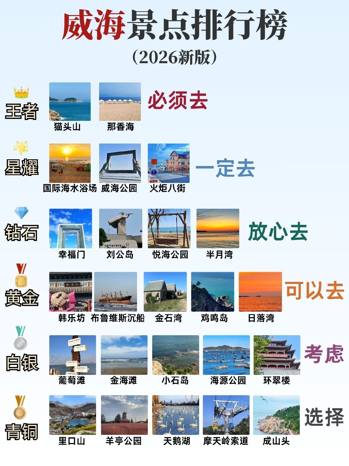 威海环翠楼实拍图