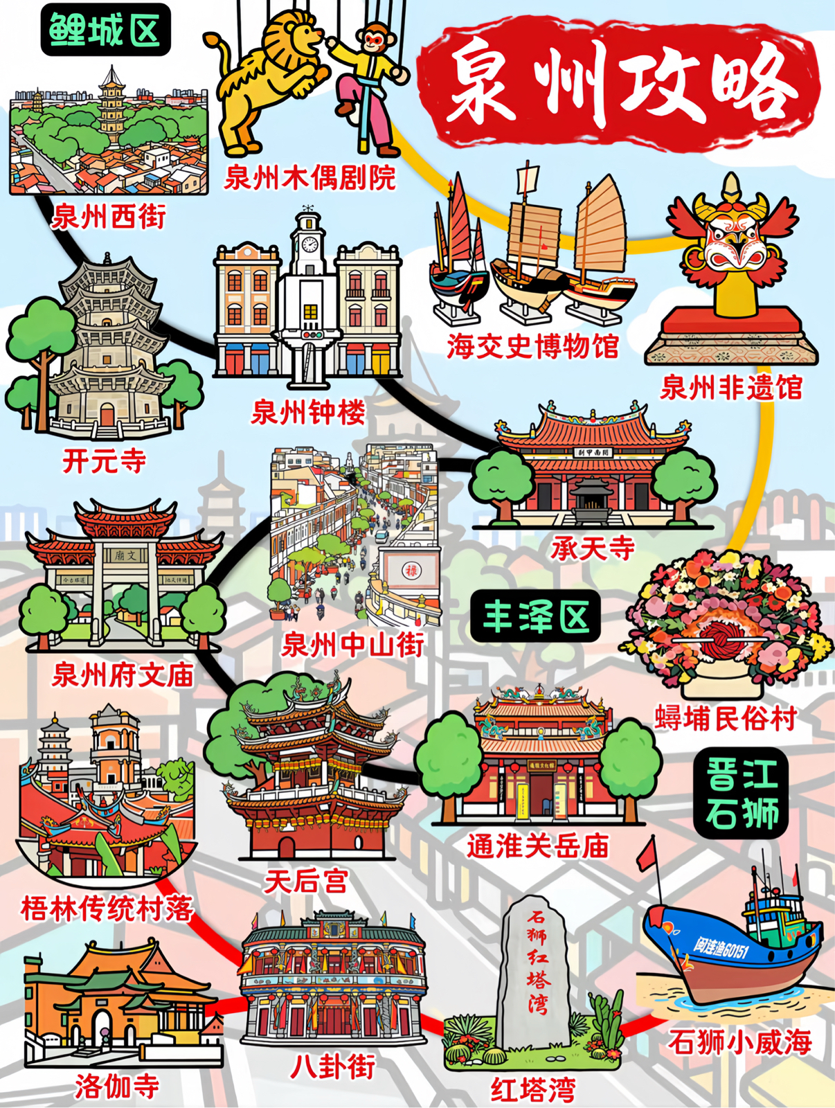泉州实拍图