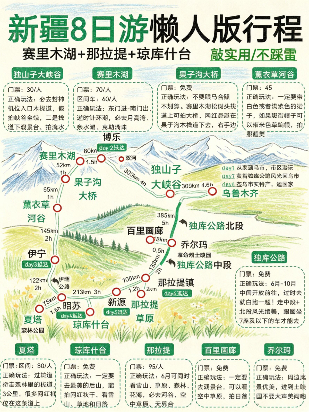 乌鲁木齐实拍图
