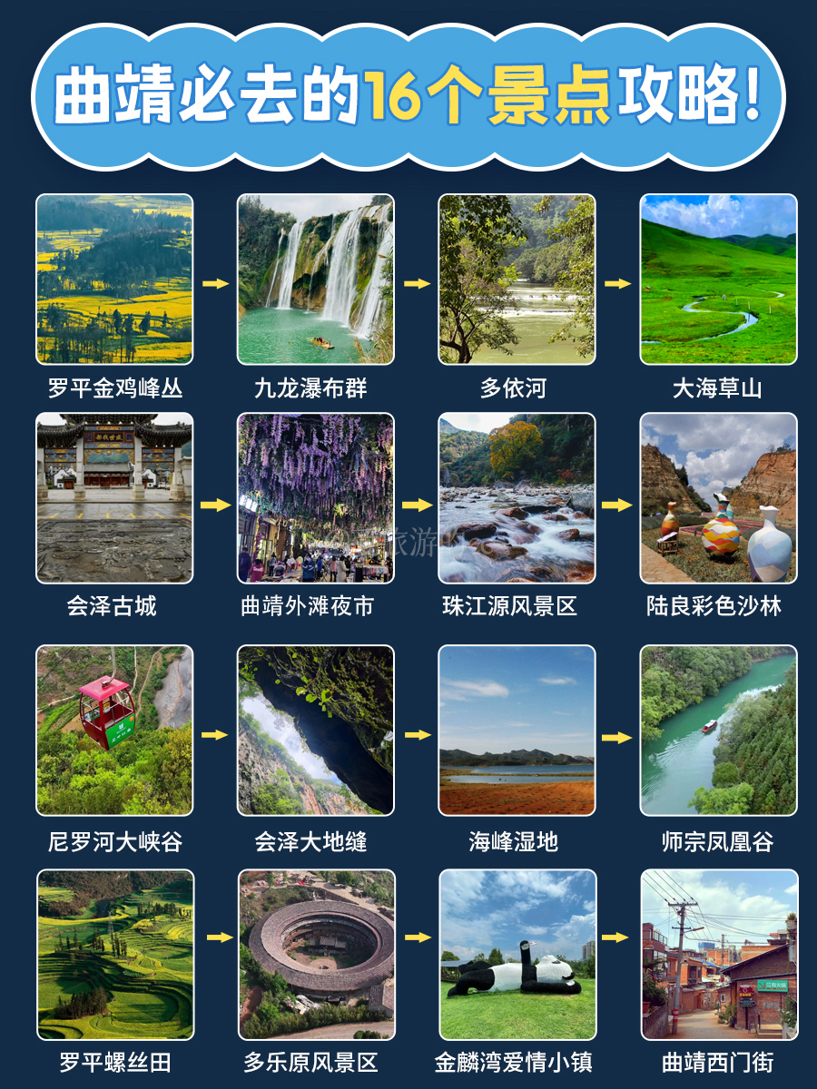 曲靖昆明长水机场实拍图