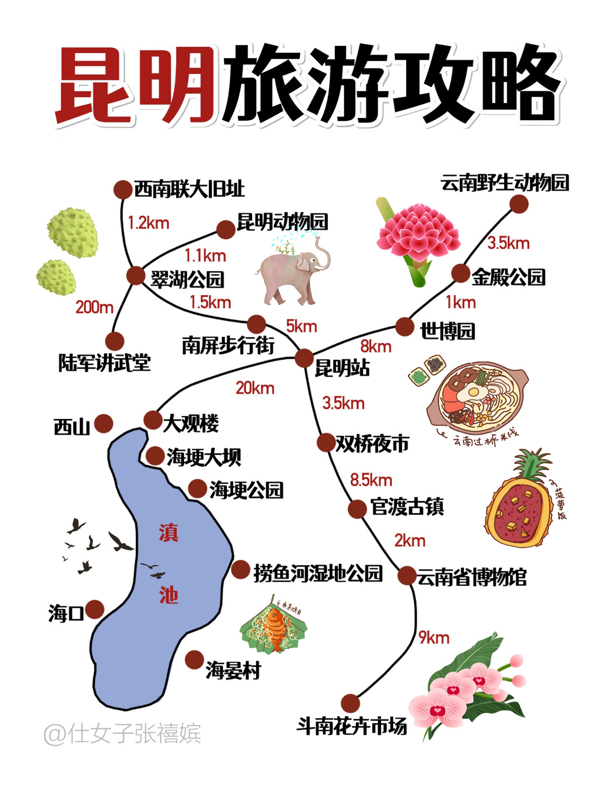昆明西南lian大旧址实拍图