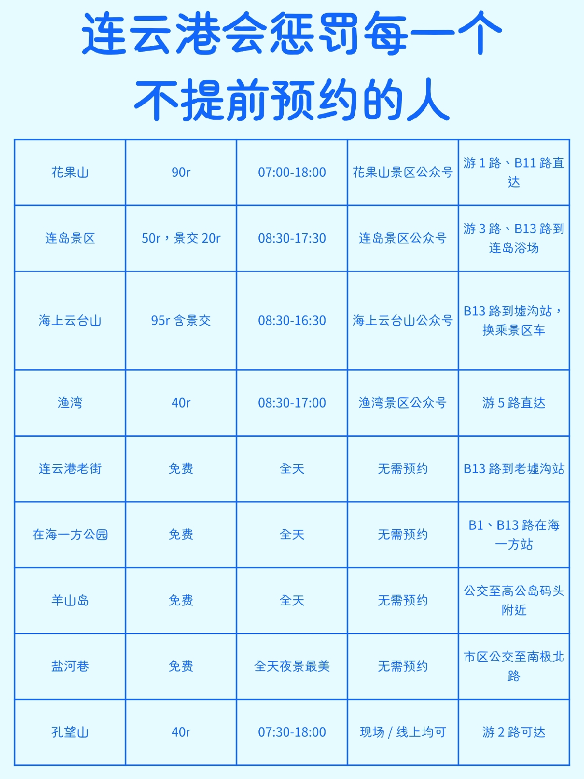 连云港花果山实拍图