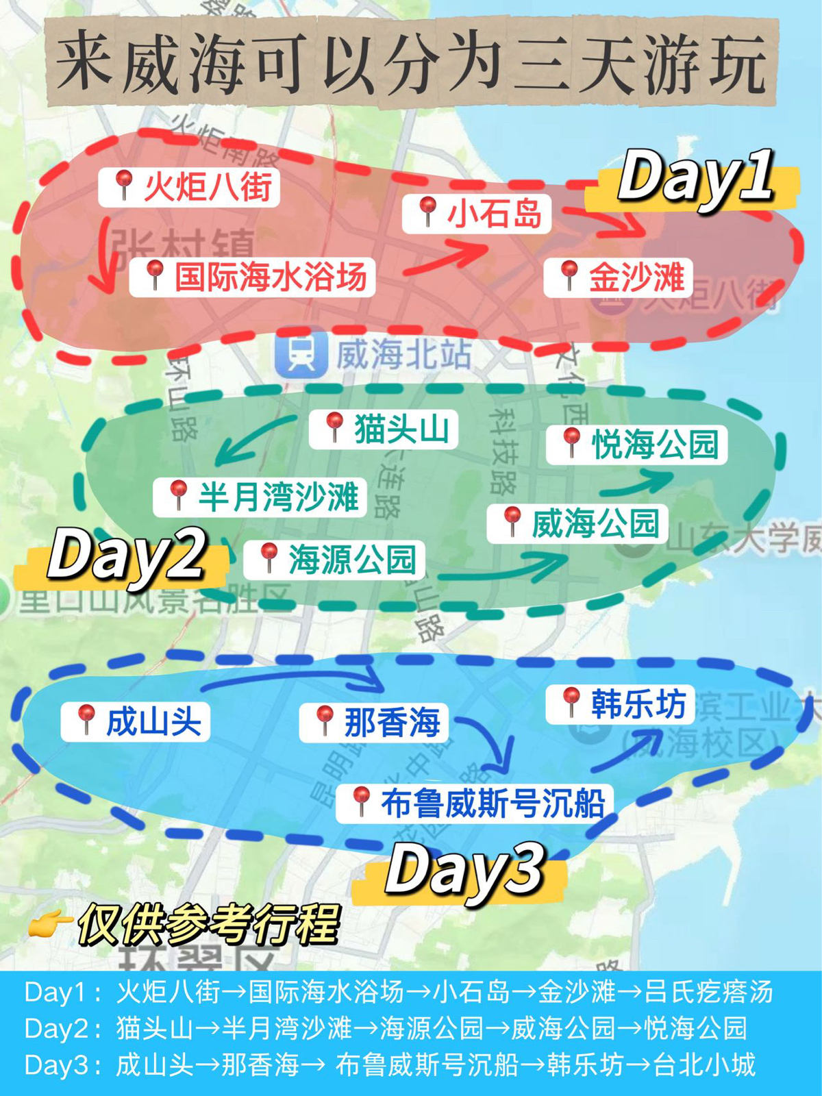 威海火炬八街实拍图