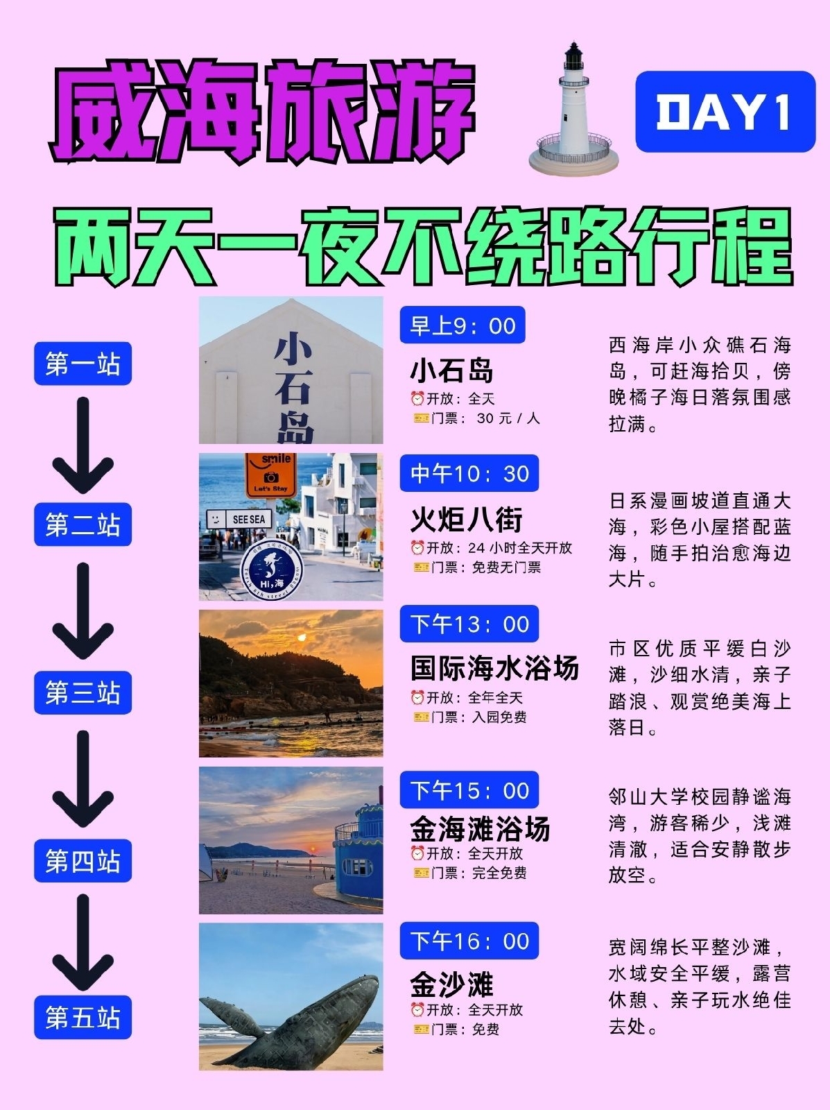 威海小石岛实拍图