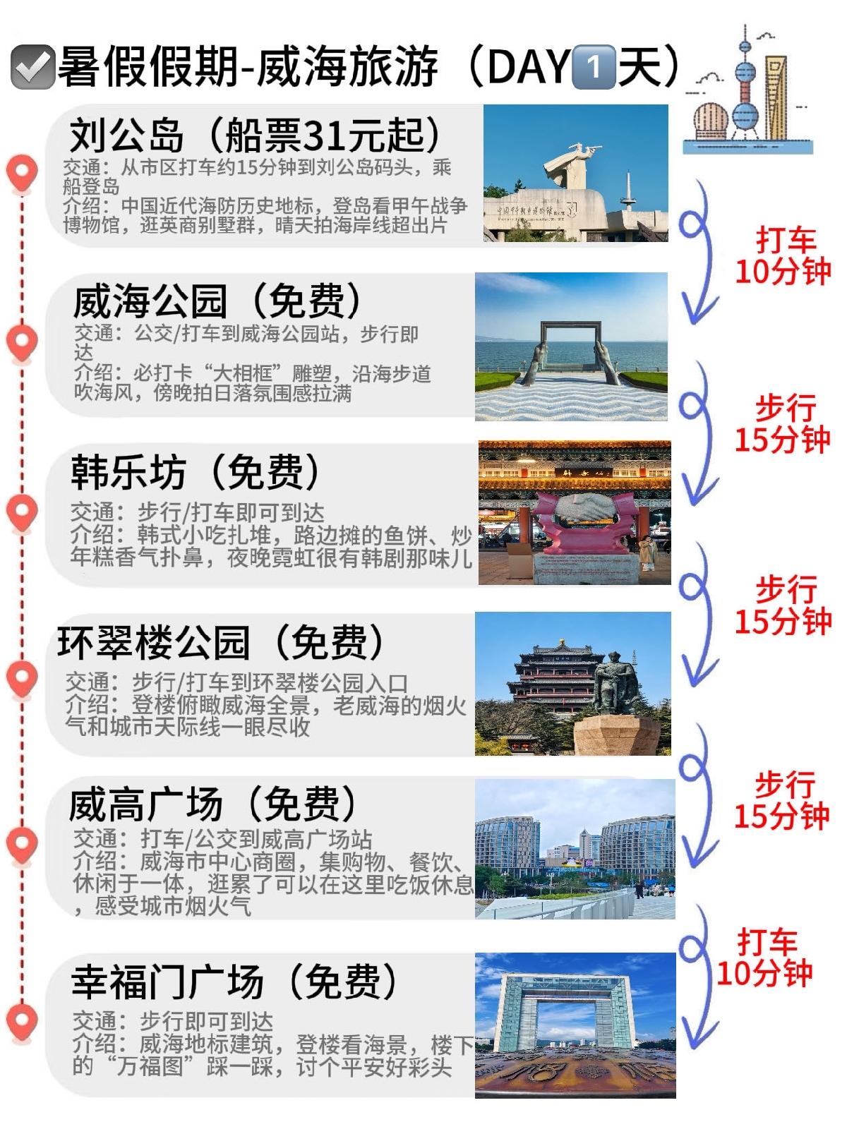 威海刘公岛实拍图
