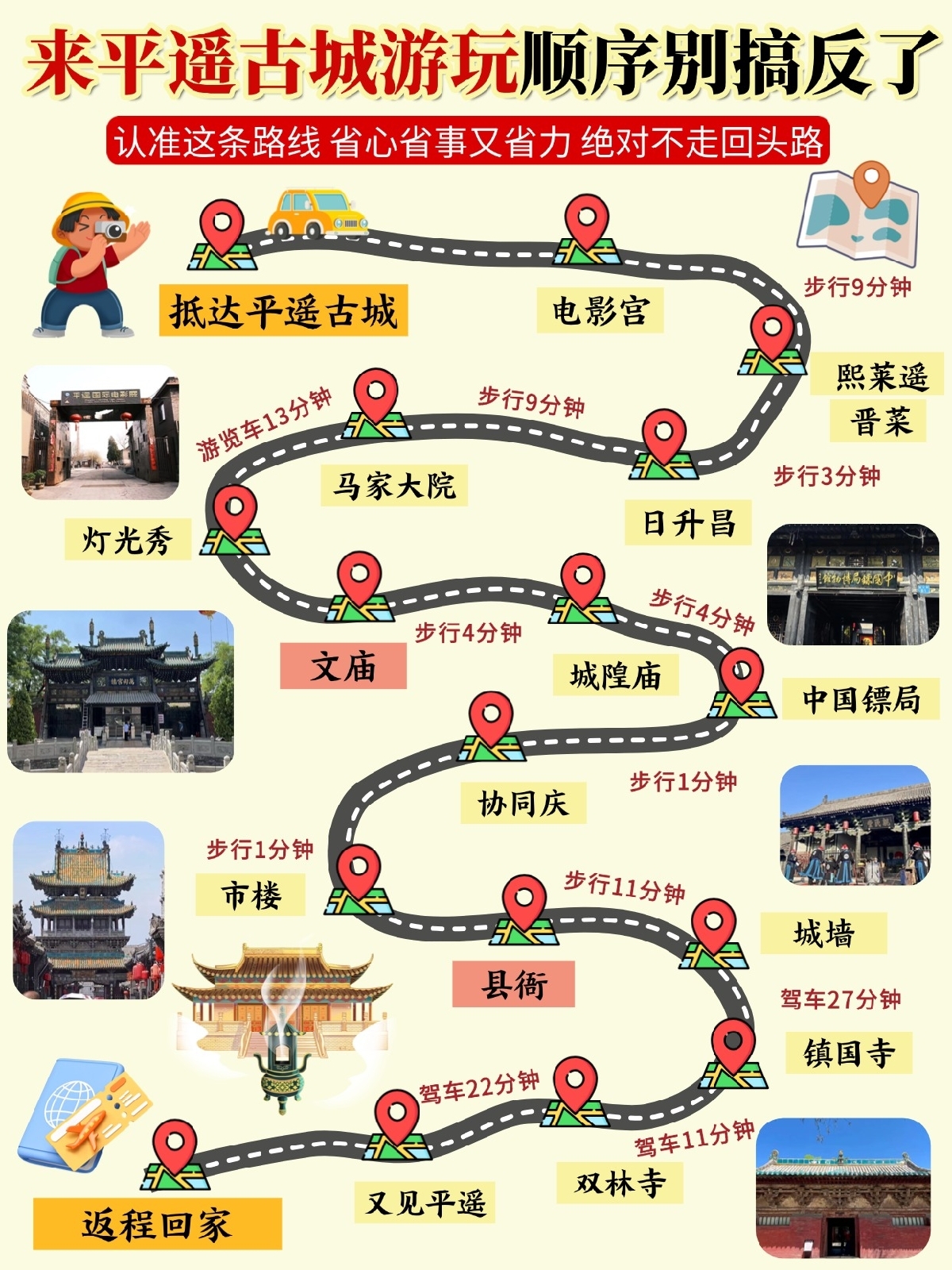 平遥县平遥古城实拍图