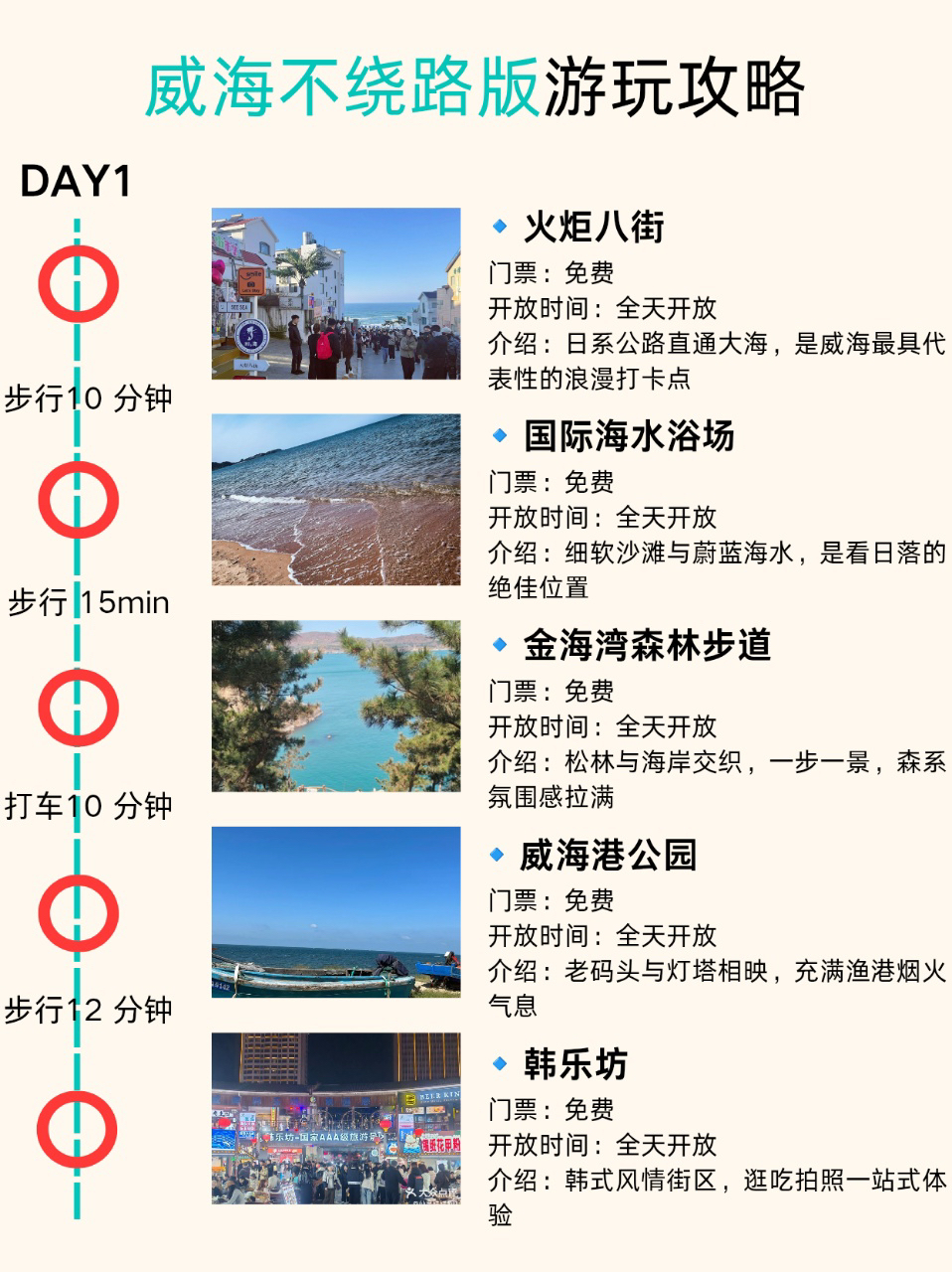 威海火炬八街实拍图