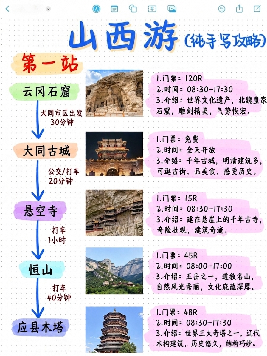 云冈石窟实拍图