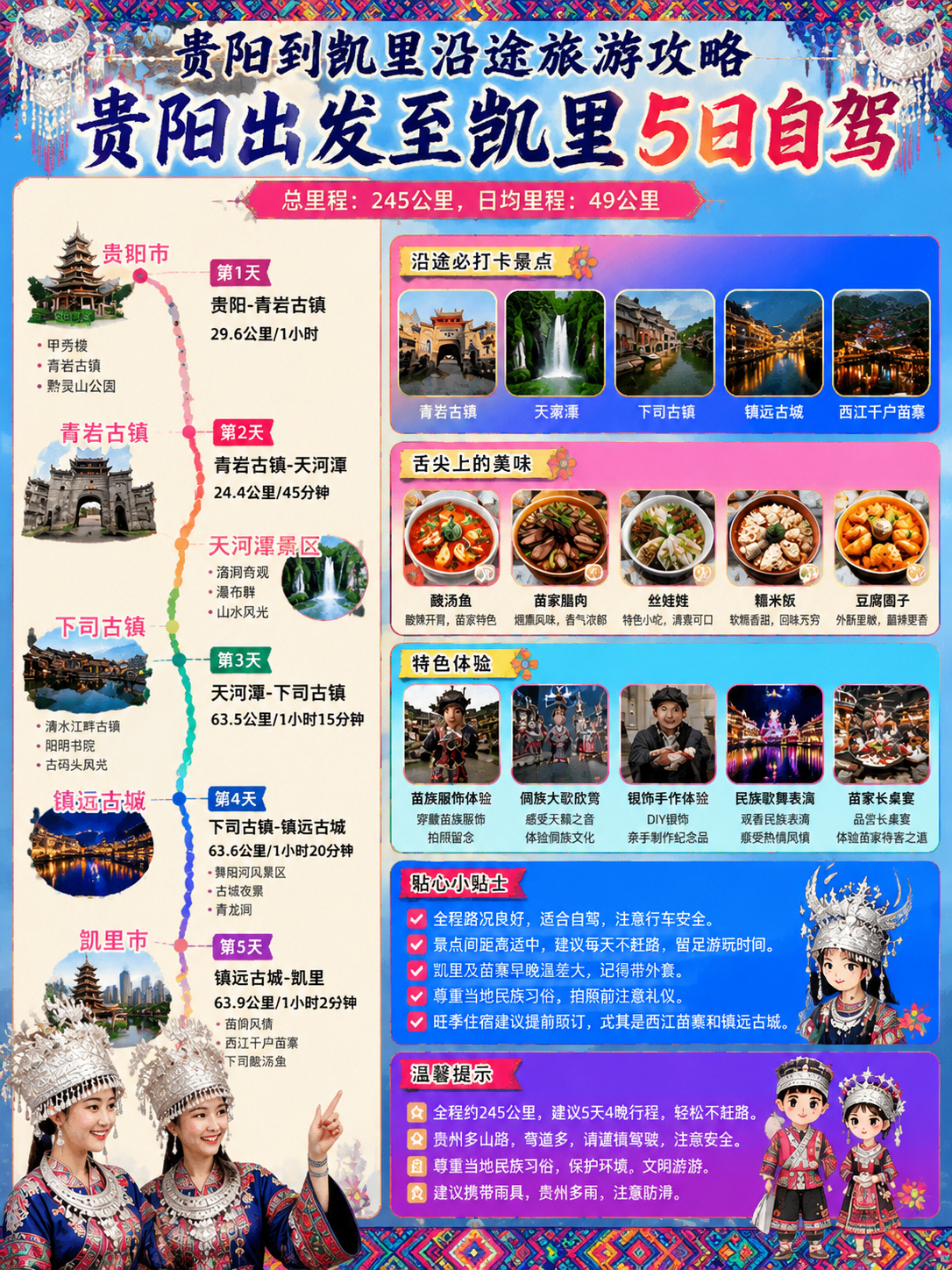 黔东南贵州实拍图