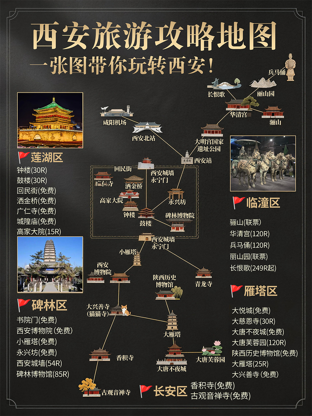 西安城墙实拍图
