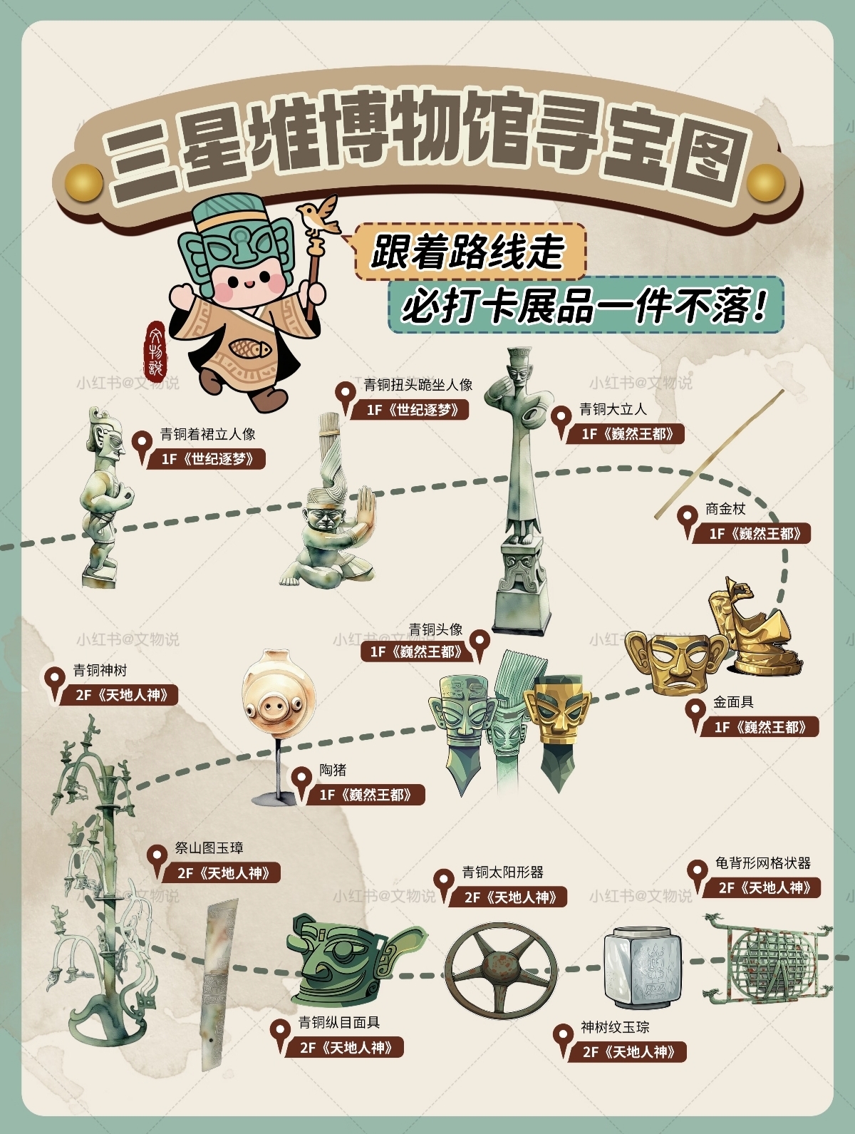 广汉三星堆博物馆实拍图