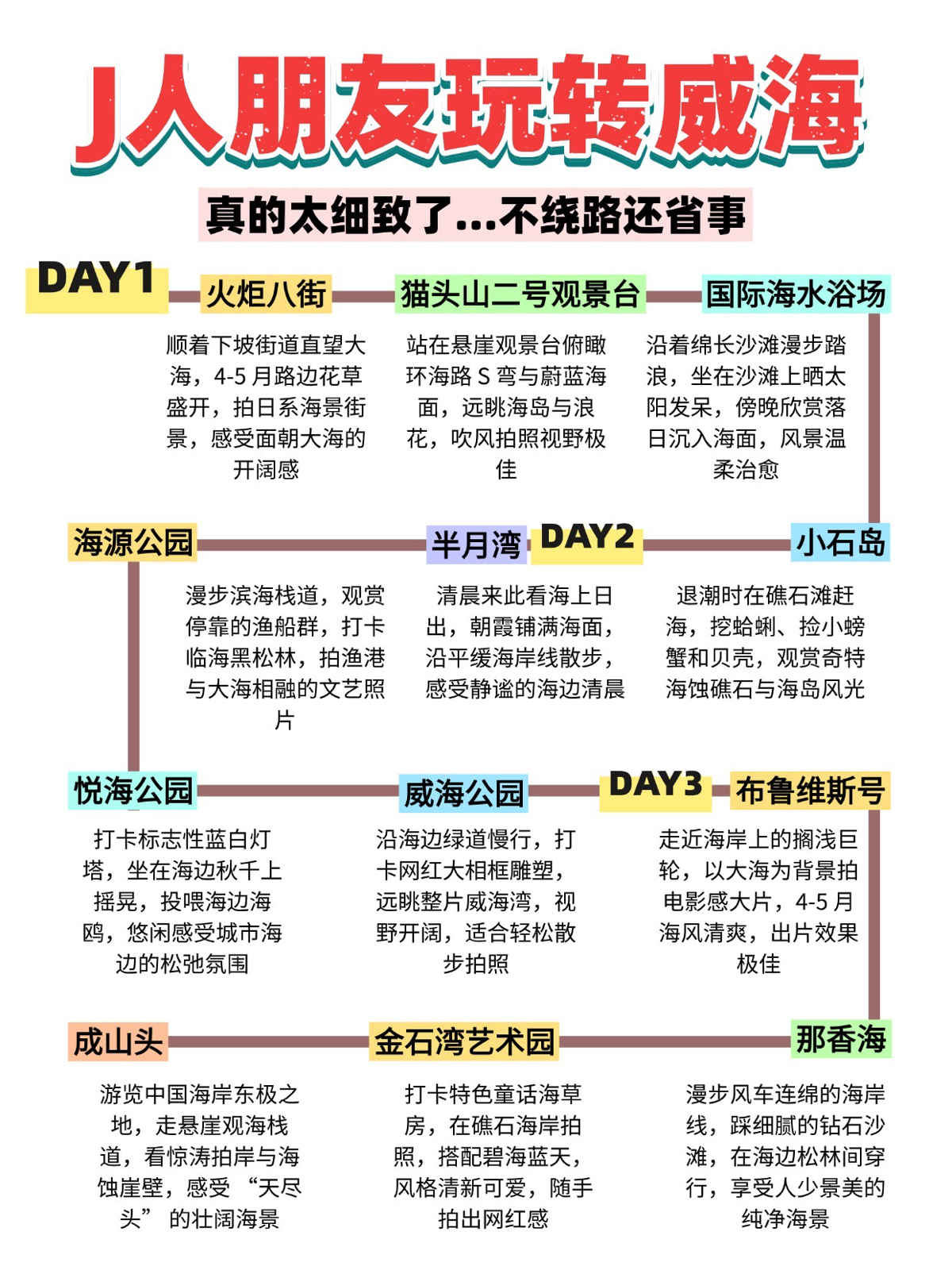威海实拍图