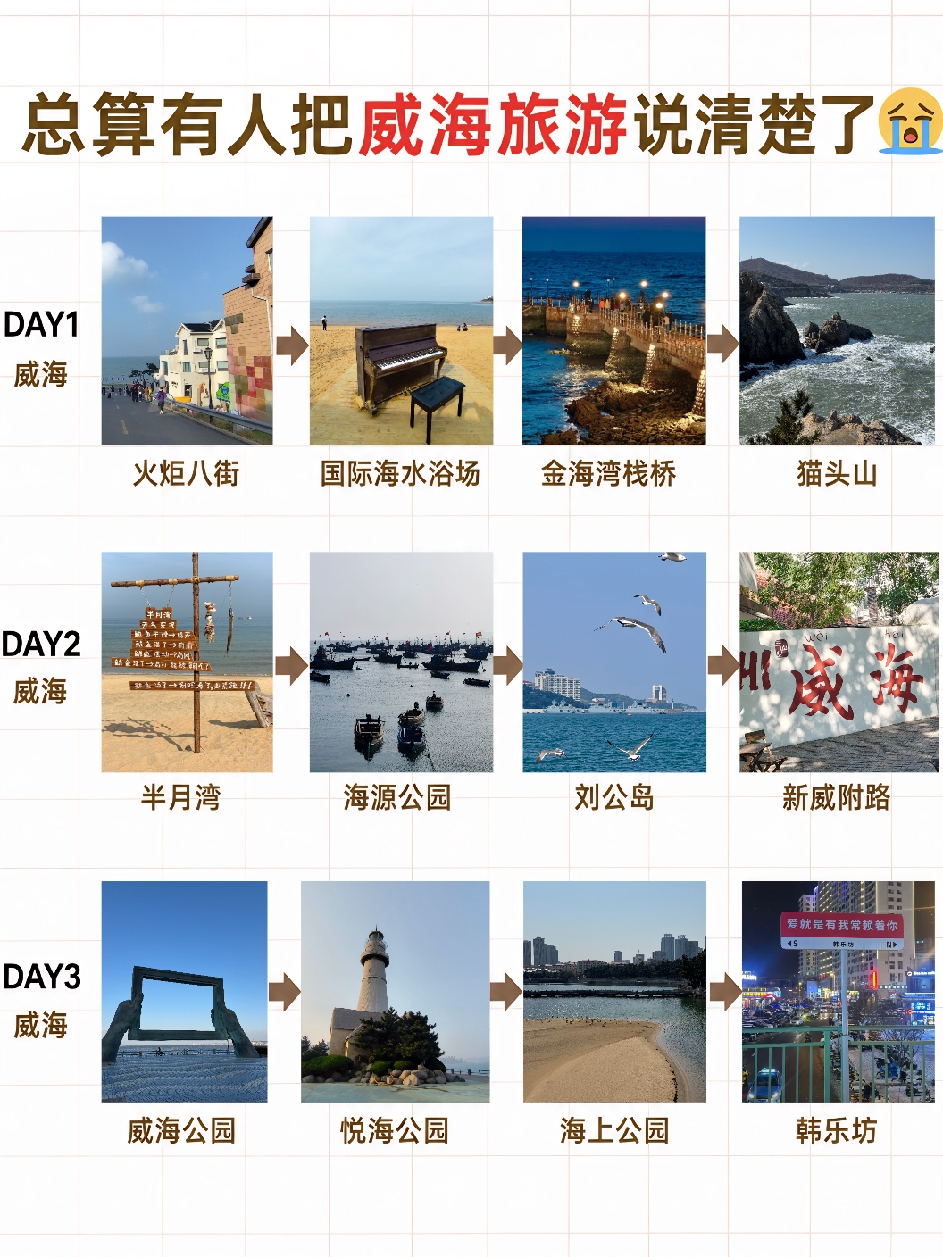 威海火炬八街实拍图