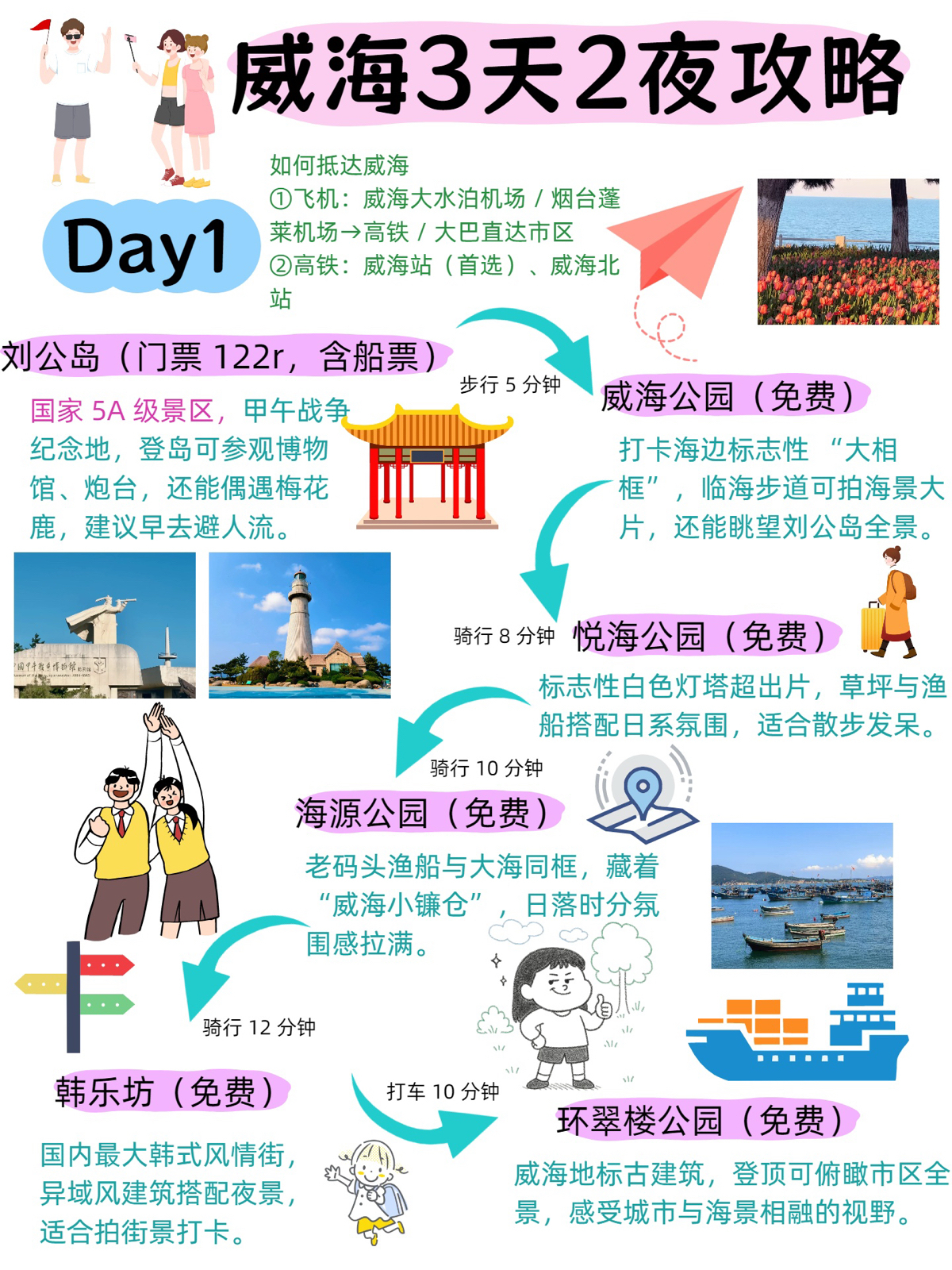 威海刘公岛实拍图